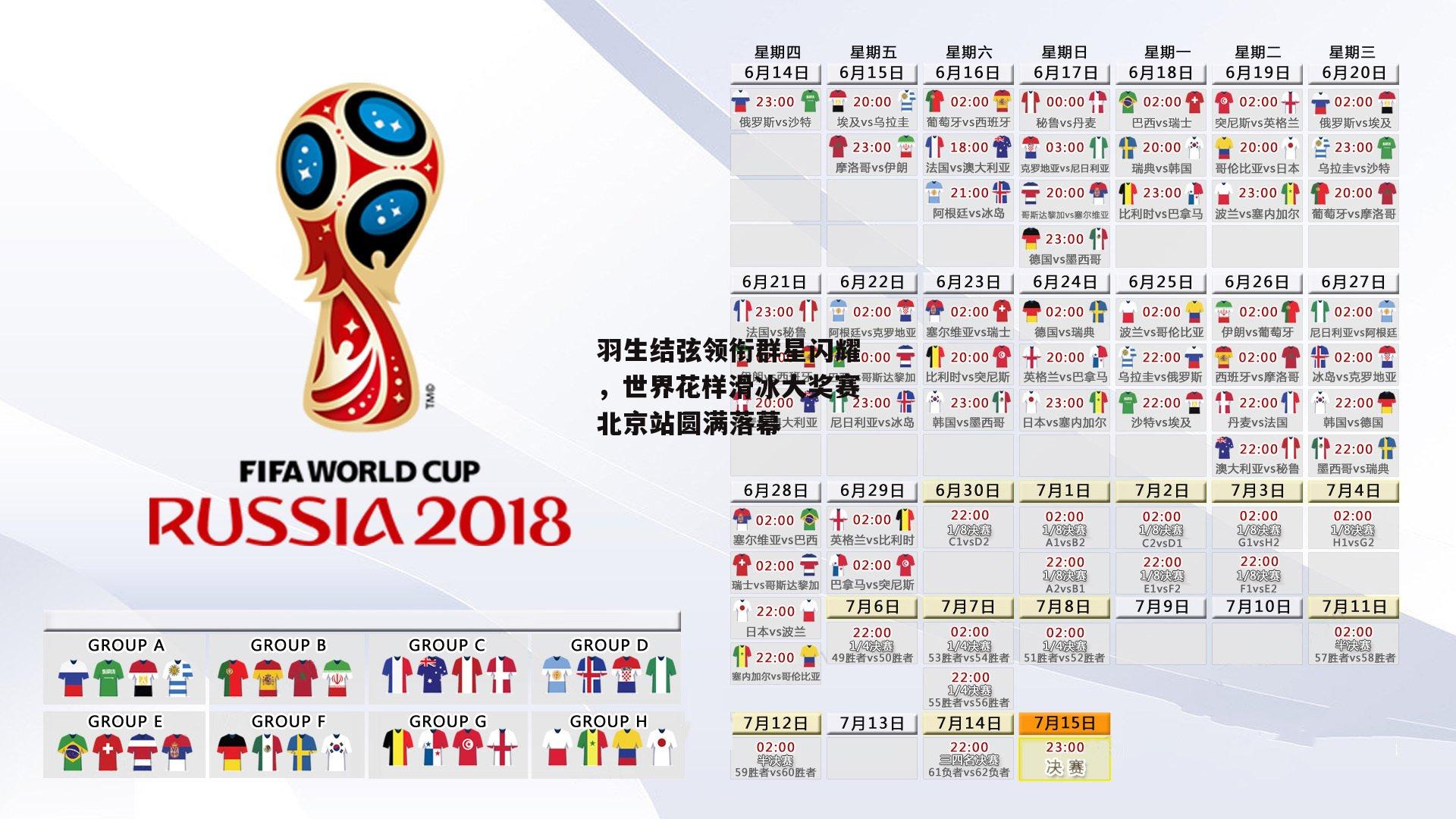 羽生结弦领衔群星闪耀,世界花样滑冰大奖赛北京站圆满落幕